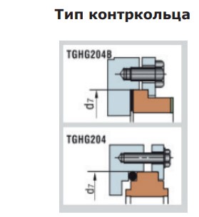 Тип контркольца