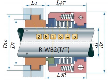 Тип контркольца